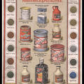 labels 1